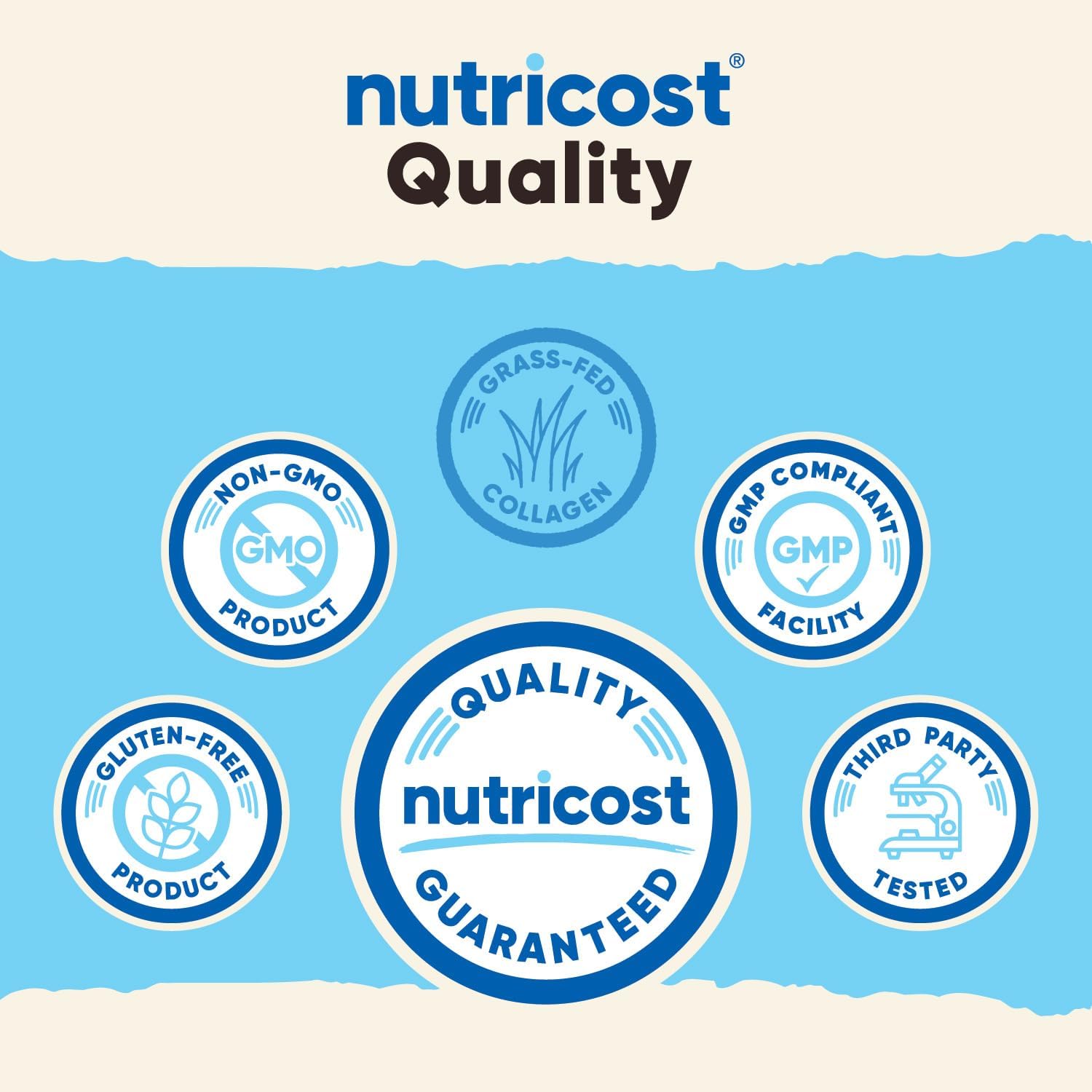 Nutricost Péptidos de colágeno – 1 lb